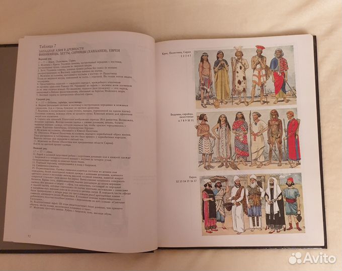 Иллюстрированая книга Всеобщая история костюма