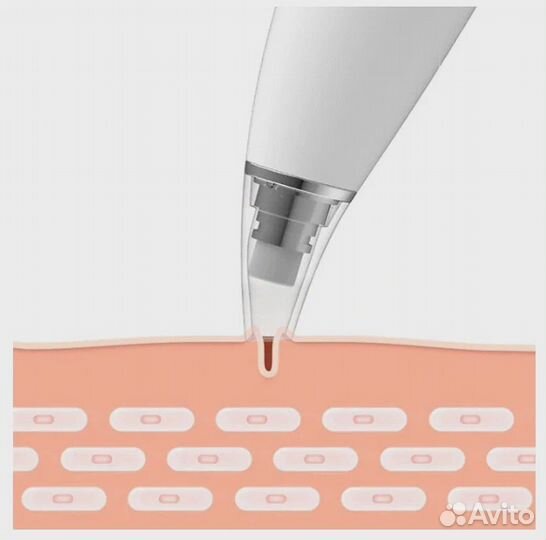 Аппарат для чистки лица Xiaomi inFace Blackhead