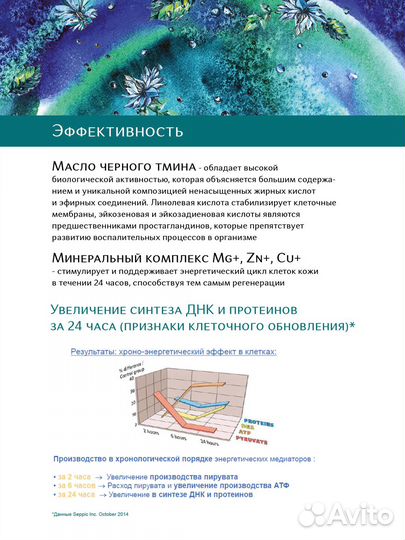 Крем для лица с маслом черного тмина G.Love