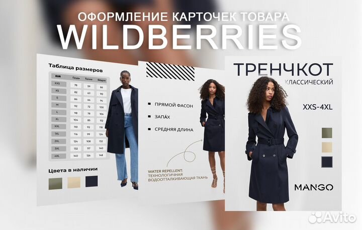 Инфографика для маркетплейсов вайлдберриз озон