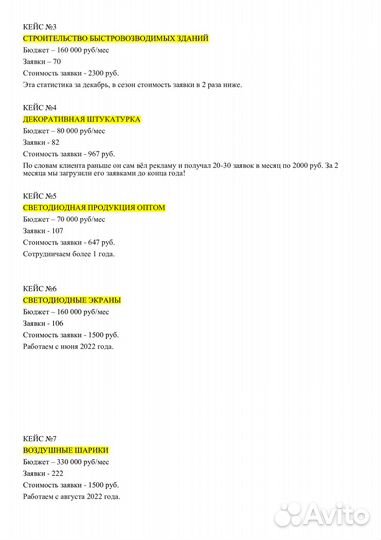 Контекстная реклама в Яндекс Директ