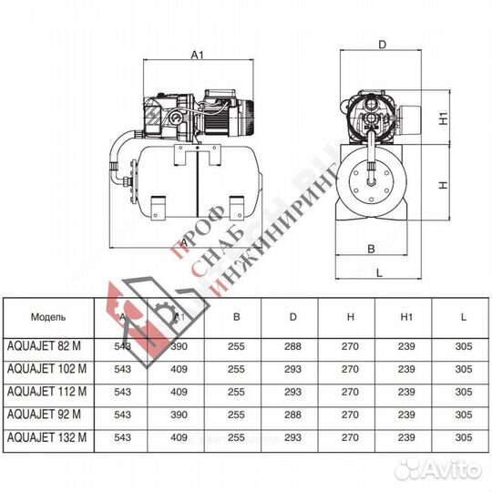 Станция насосная aquajet 112 M DAB 102650060H