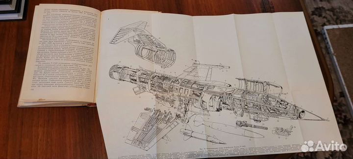 Ракетоносная авиация