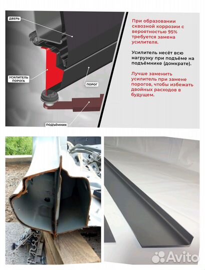 Ремонтный порог правый на LADA Priora