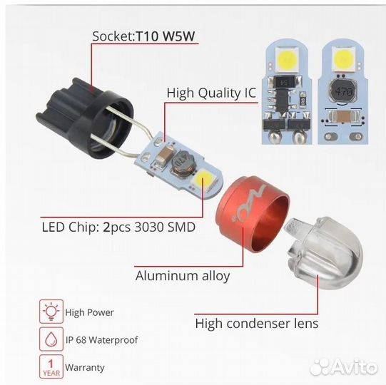 Диодные лампы NaoEvo w5w/T10 2шт