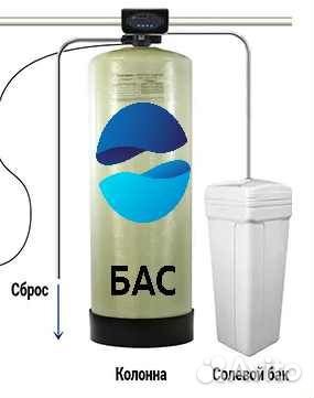 Фильтр для воды/Очистка воды