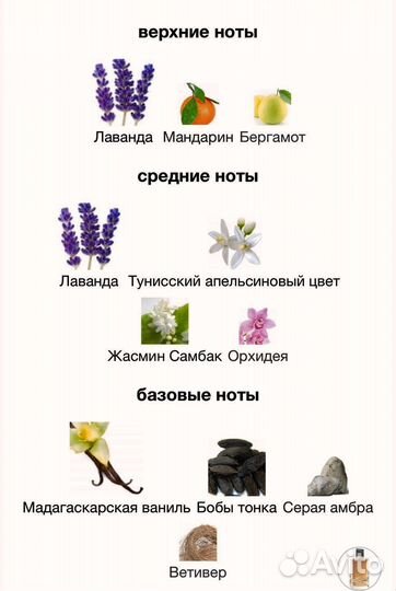 Ysl libre intense оригинал