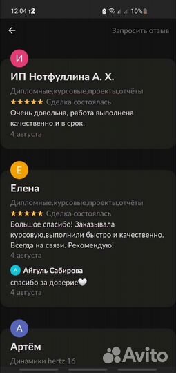 Рефераты и многое другое, помощь студентам