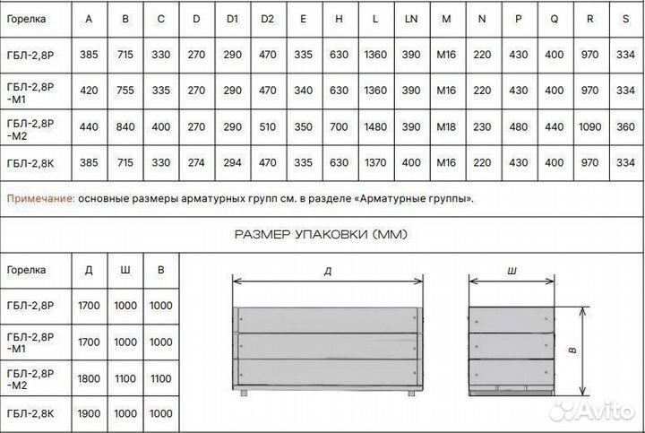 Промышленная газовая горелка гбл-2,8 мвт