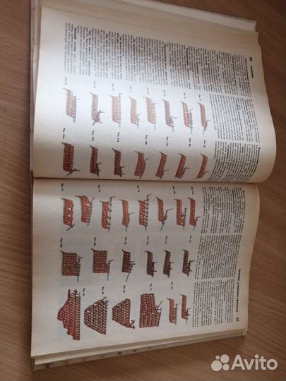 Книга по рукоделию. Вышивание, вязание, плетение