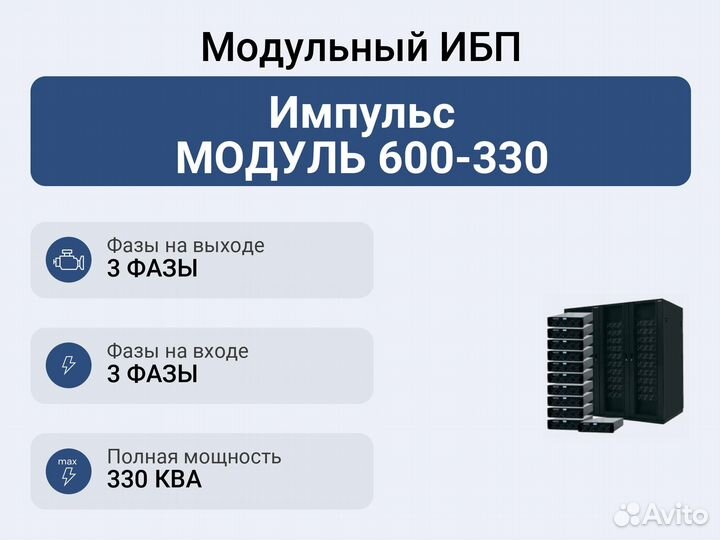 Модульный ибп Импульс модуль 600-330