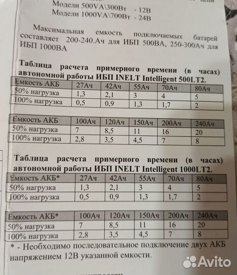 Источник бесперебойного питания inelt 500lt2