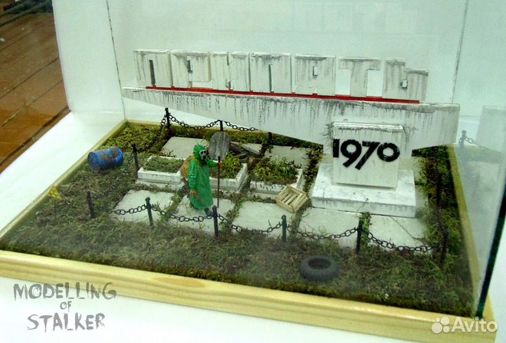 Диорамы модели по играм сталкер metro2033 и тд