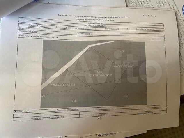 Участок 32 сот. (ИЖС)