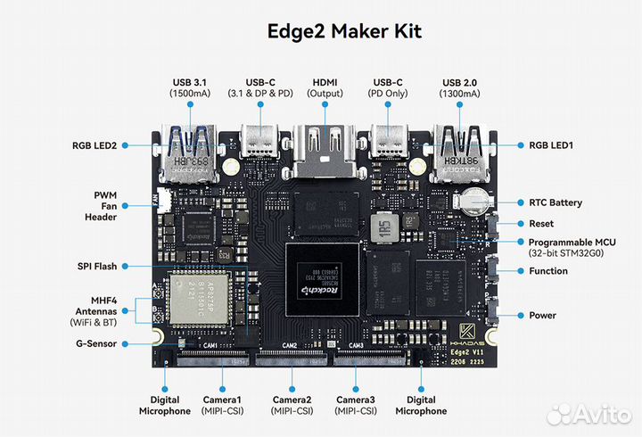 Khadas Edge2 Maker Kit RK3588S