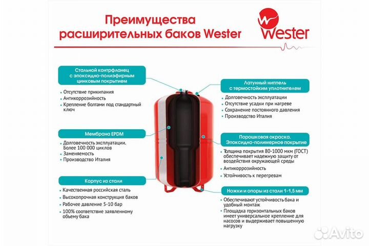 Расширительный бак для отопления wester WRV 80л