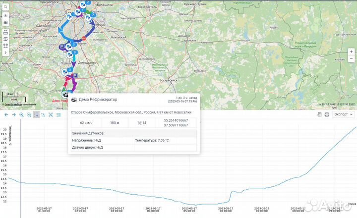 Установка глонасс на рефы. Контроль температуры