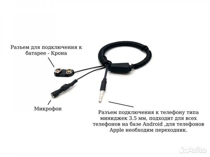 Лучшие микронаушники для экзамена