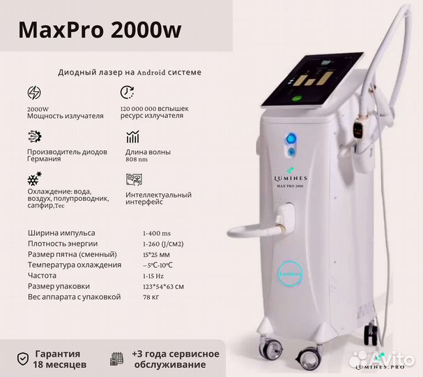 Диодный лазер Люминес’ MaxPro 2000 Вт