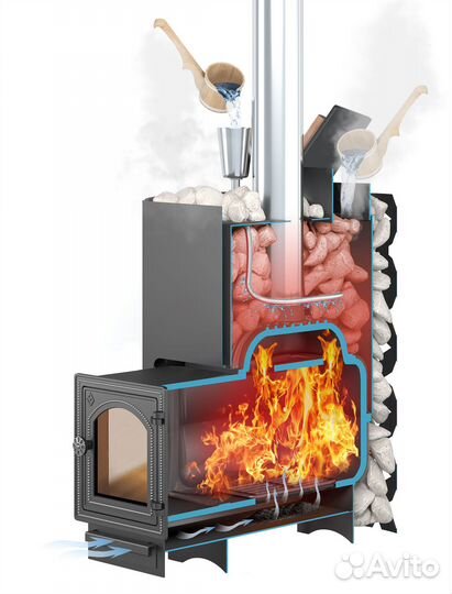 Печь для бани чугунная этна Стандарт 24 (дт-4) Закрытая каменка Б/В