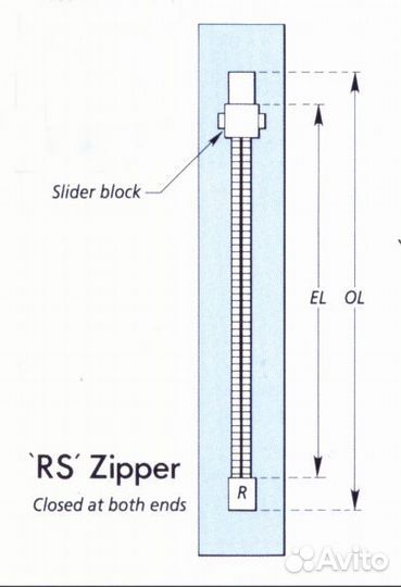 Молния сухого гидрокостюма гермомолния ремонт