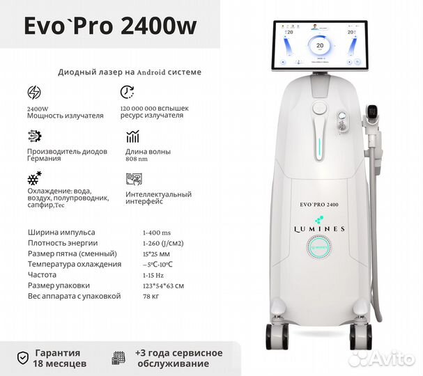 Диодный лазер Люминес Evo-Pro 2400