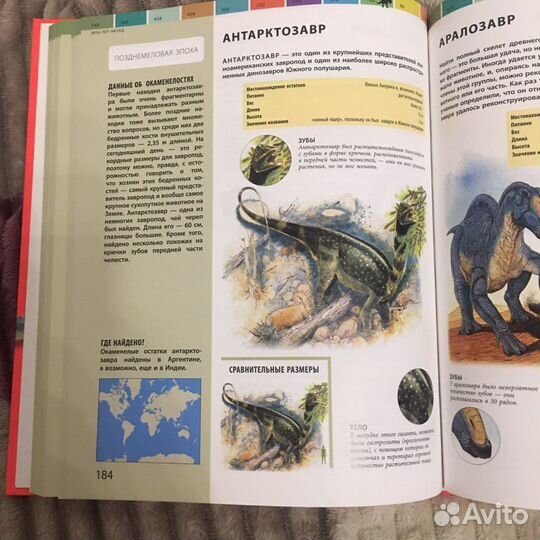 Книга энциклопедия динозавры