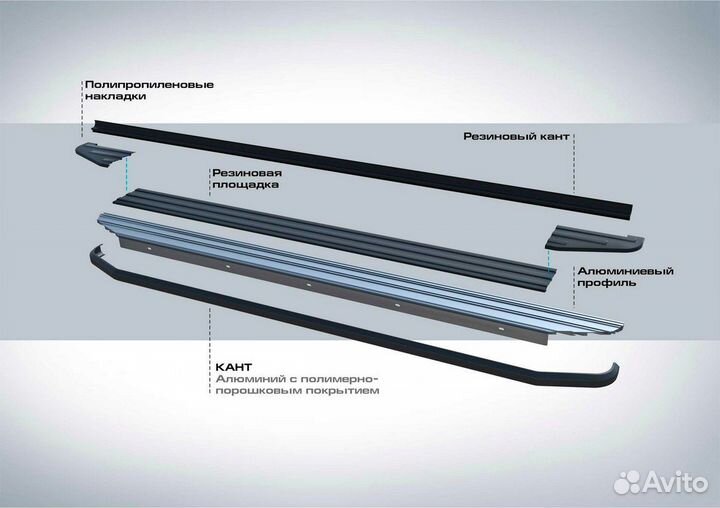 Пороги-подножки (комплект) Volkswagen Touareg 1