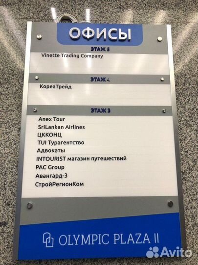 Вывеска. Буквы световые, Световые короба