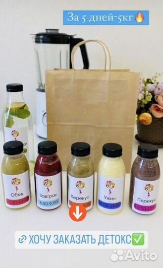 Похудение Детокс на Смузи и Соках