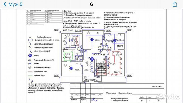 Проект электрики Электропроект Техотчет
