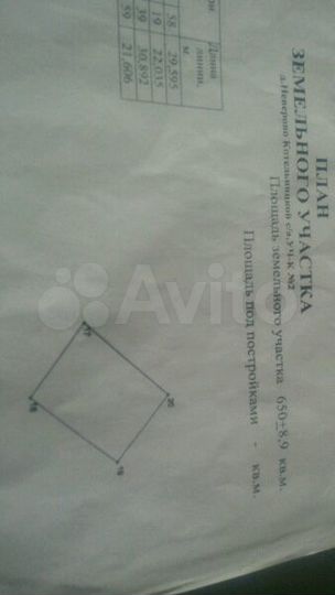 Участок 7 сот. (ИЖС)