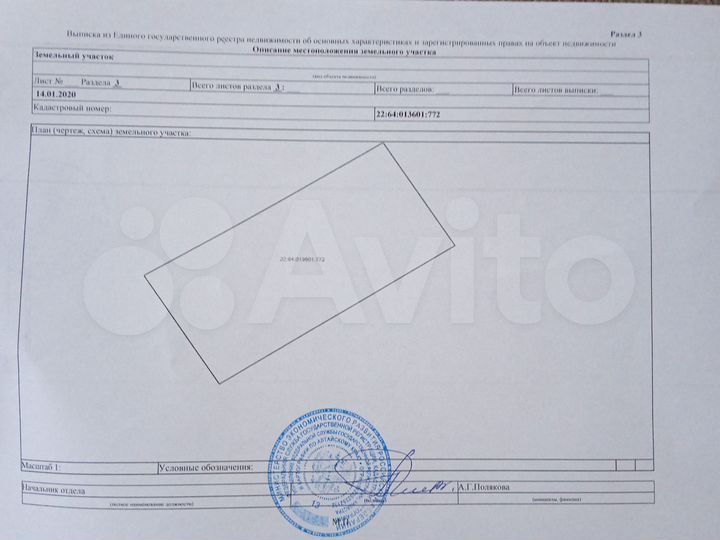 Участок 12 сот. (ИЖС)