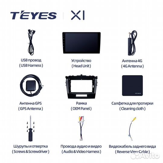 Teyes X1 10,2