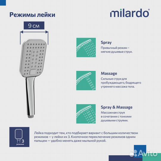 Душевая лейка Milardo Хром ils3fcsm18