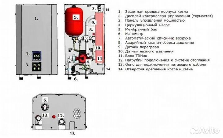 Электрический котел 6-9-12 кВт