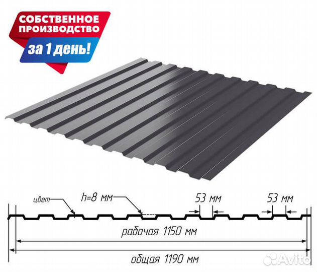 Профнастил