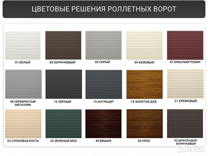 Рулонные ворота alutech