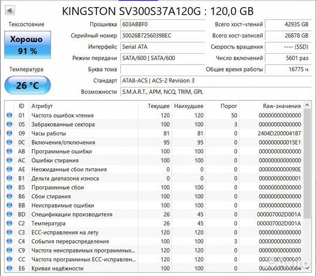 SSD 120Gb