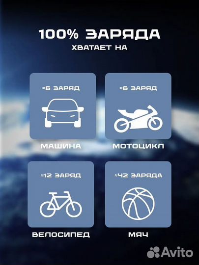 Компрессор автомобильный беспроводной