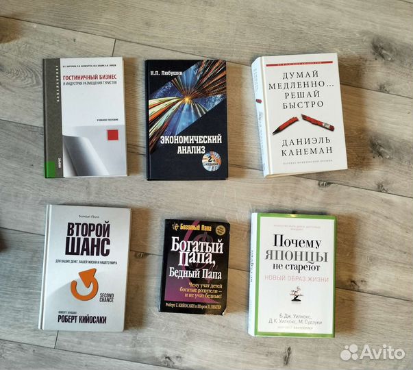 Книги по бизнесу, саморазвитию, маркетингу