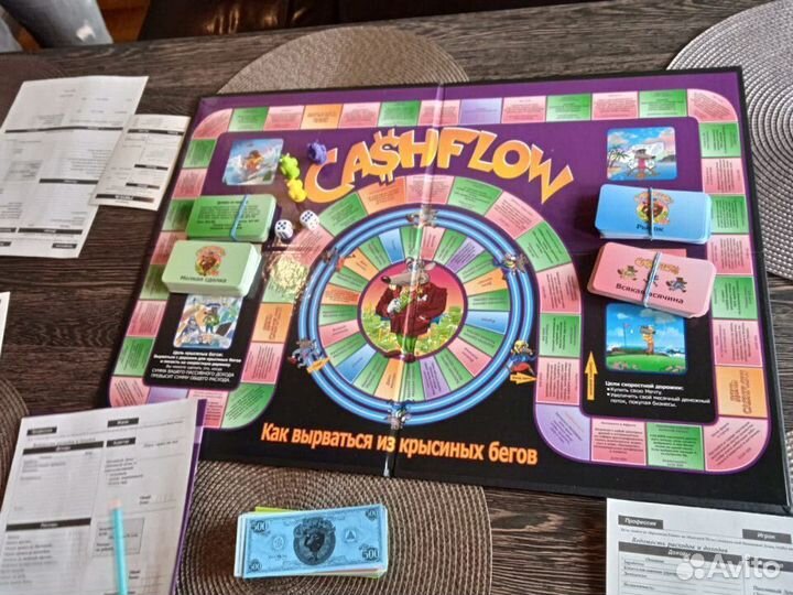 Сыграй в Денежный поток Cash Flow Москва