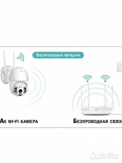 Ip Камера видеонаблюдения уличная поворотная