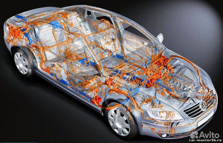 Услуги автоэлектрика