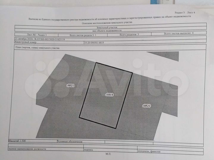 Участок 11 сот. (ИЖС)