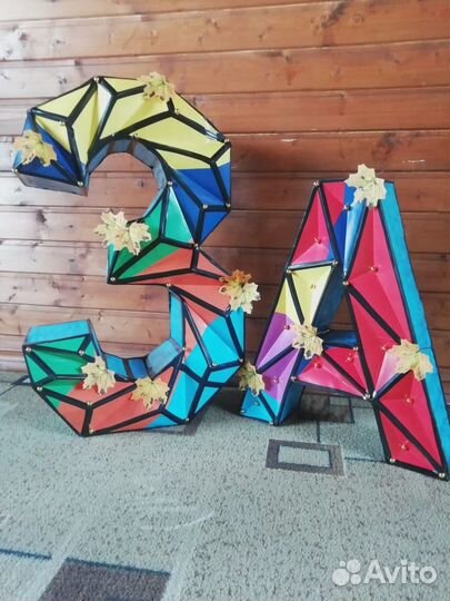 Объемные буквы и цифры