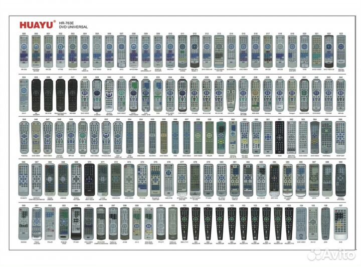 Пульт универсальный Huayu HR-763E DVD 5000 в 1