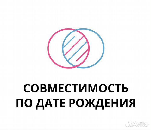 Психоматрица и совместимость по дате рождения