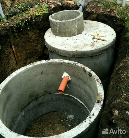 Септики, выгребные ямы, канализация