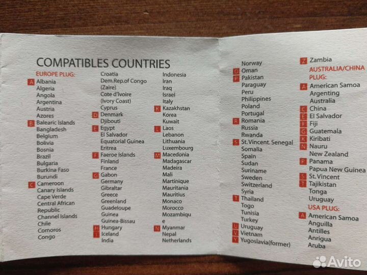 Сетевые адаптеры и переходники (Австралия, UK)